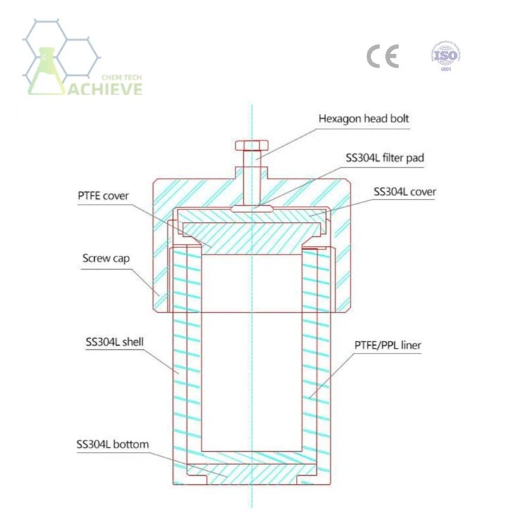 50 Ml Teflon Lined Autoclave